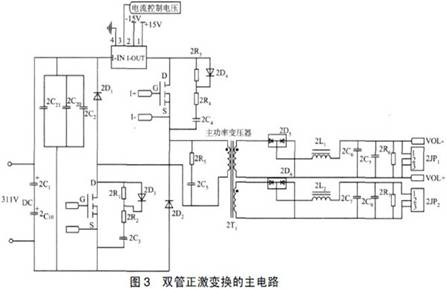 双管正激小功率电源的设计与实现