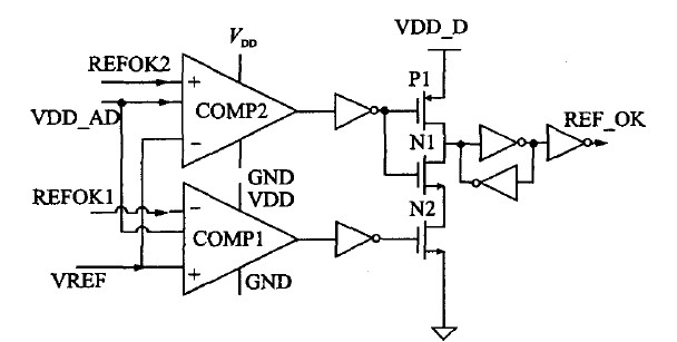 图7 REF-OK 电路的设计