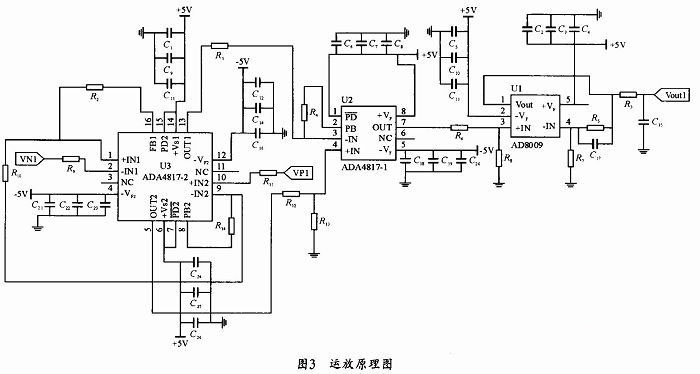 差分运放的整体原理图