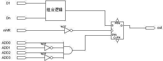 关于时钟的讨论