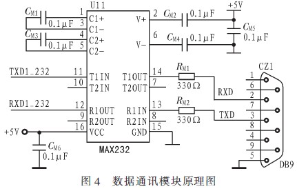 RS232电平转换