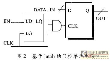 基于latch的门控单元电路