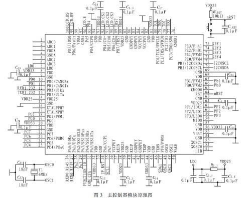 LM3S8962的外设接口及其外围电路