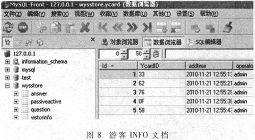 以ID号标识的游客文档