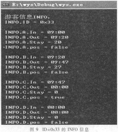 游客INFO详细信息