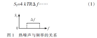 热噪声的均方根值