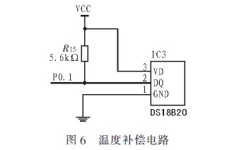 温度补偿电路的设计