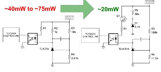 图4  20 mW～55 mW 损耗的任何部分都可以从稳压电路中去除掉