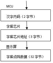 (电子工程专辑)