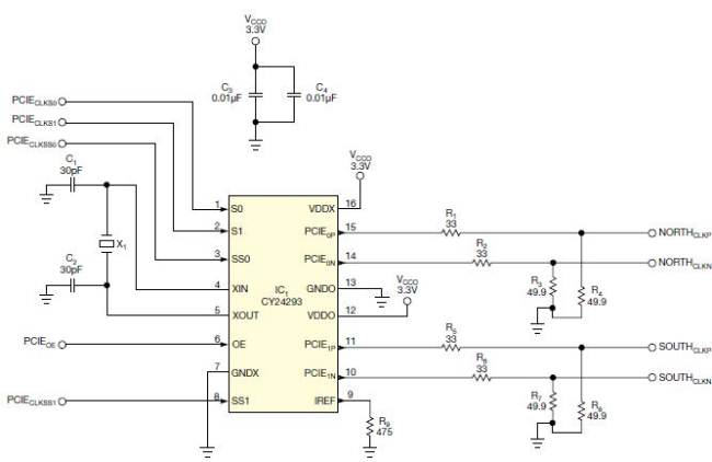 图1，本电路将一个时钟发生器输出送至FPGA，获得一个异步VPX时钟