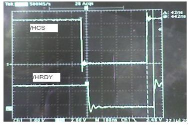 示波器观察HCS与HRDY之间的时序关系