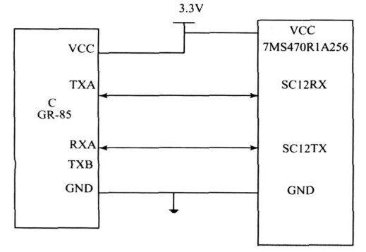 图5 HOLUXGR285 与TMS470R1A256 的硬件连接