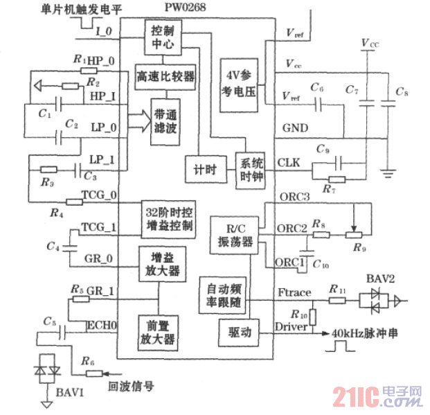 图3 PW0268 外围电路