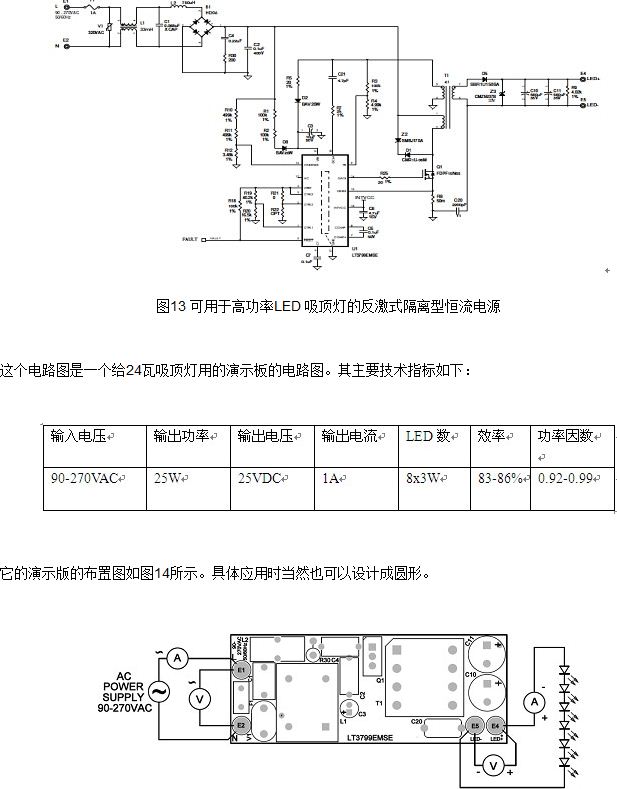 图14. LT3799的演示版