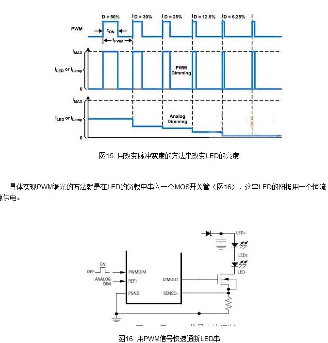 采用脉宽调制PWM调光