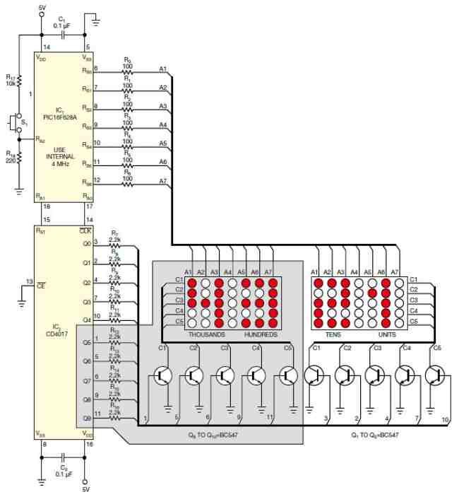 图1，用一个水平排列5×7 LED点阵显示两位数字。