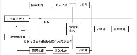 图5 电压跟踪电路结构框图