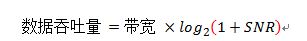 公式1. 经典Shannon-Hartley信道吞吐量理论模型