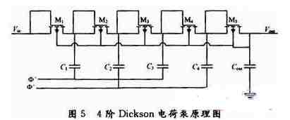 典型白光LED驱动案例