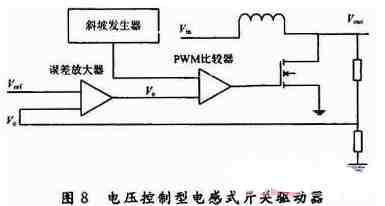 典型白光LED驱动案例