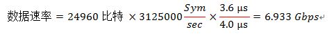 公式5. 802.11ac的最大理论吞吐量超过6.9 Gbps。