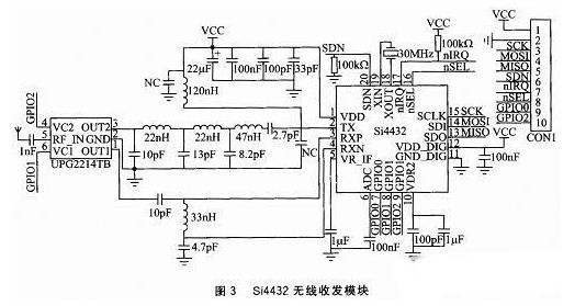 基于Si4432的无线热网监测系统设计