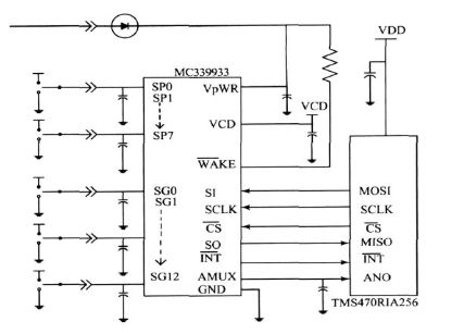 图2 MC33993 与TMS470R1A256 的硬件连接。