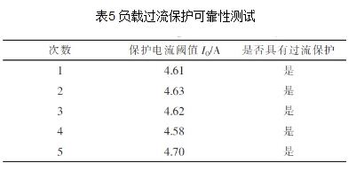 基于C8051F340的开关电源模块并联供电系统设计