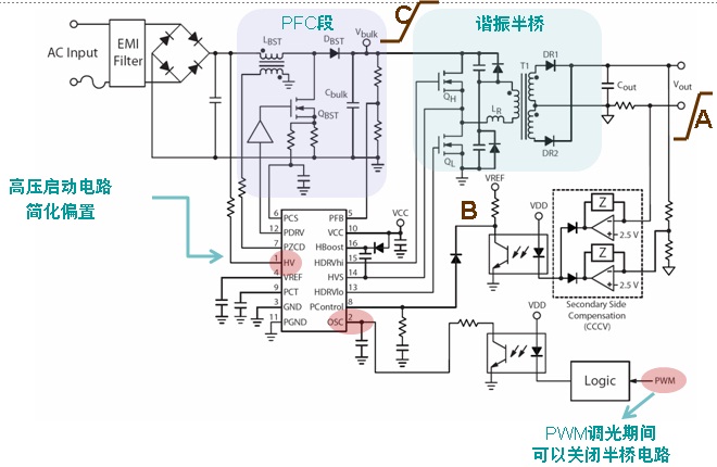 图5：NCL30051简化应用电路图