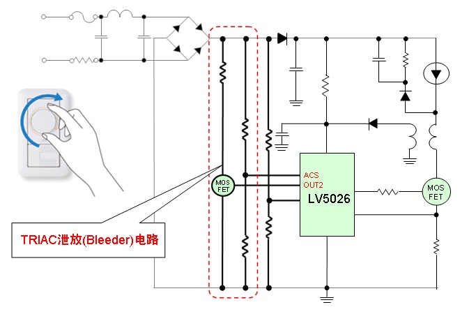 图2：LV5026兼容TRIAC调光方案