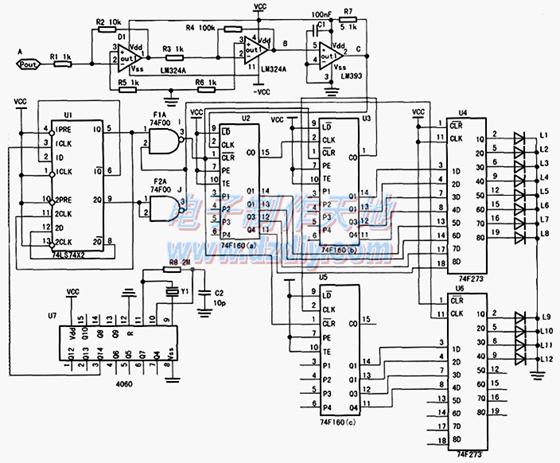 电子小信号数字频率计的设计与制作Digital frequency meter