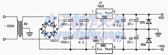 电子小信号数字频率计的设计与制作Digital frequency meter