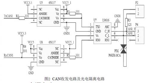 CAN收发电路及光电隔离电路