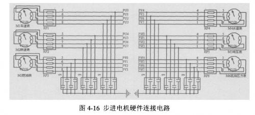 步进电机与H128的硬件连接电路