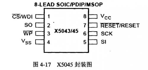 x5045封装图