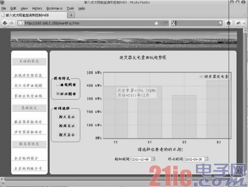 嵌入式WEB服务器在太阳能发电站监测系统中的应用