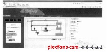 图5　B/S模式网页监控中心