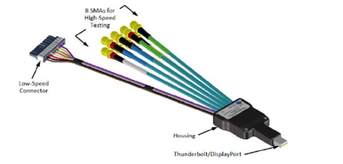 Thunderbolt Tx测试夹具