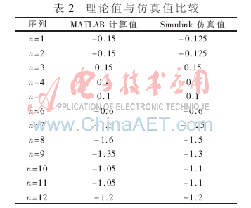 qrs7-b2.gif