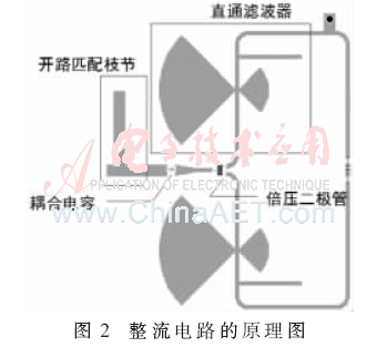 wdz4-t2.gif