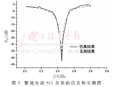 wdz4-t5.gif