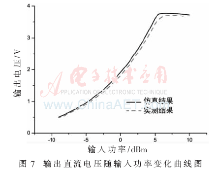 wdz4-t7.gif