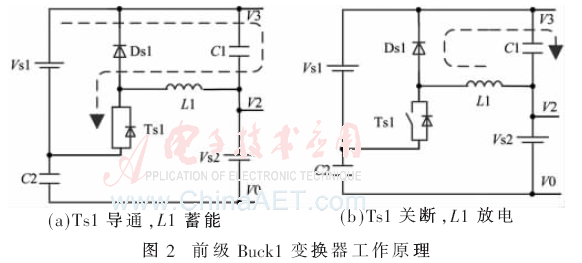 dy1-t2.gif