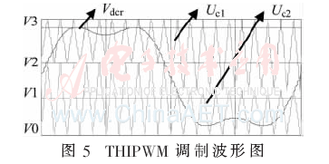 dy1-t5.gif