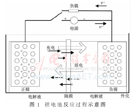 dy3-t1.gif