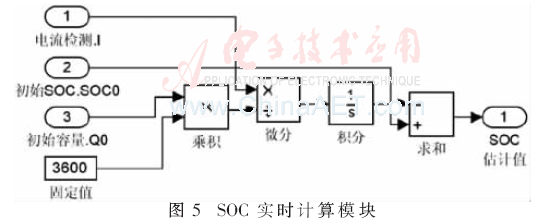 dy3-t5.gif