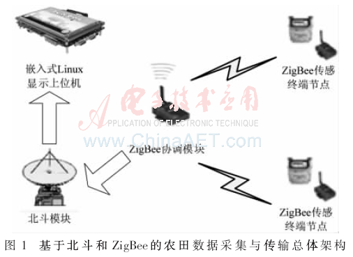 qrs7-t1.gif