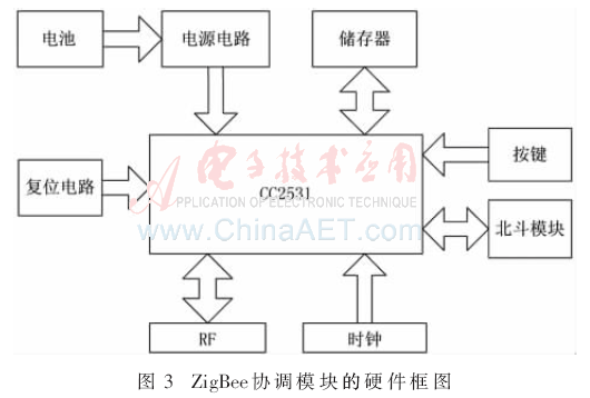 qrs7-t3.gif