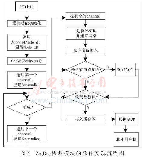 qrs7-t5.gif