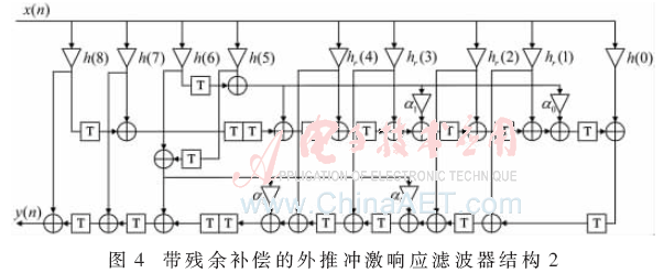 wdz2-t4.gif